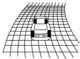 NISSAN LEAF 2 - CONTRÔLE DU CHÂSSIS - 1