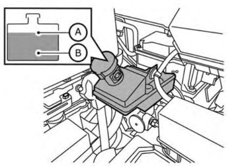 NISSAN LEAF 2 - MISE EN GARDE - 1