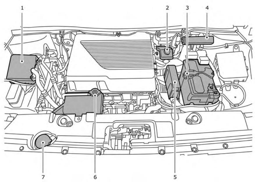 NISSAN LEAF 2 - POINTS DE VERIFICATION DANS LE COMPARTIMENT MOTEUR - 1