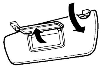 NISSAN LEAF 2 - RETROVISEURS - 1