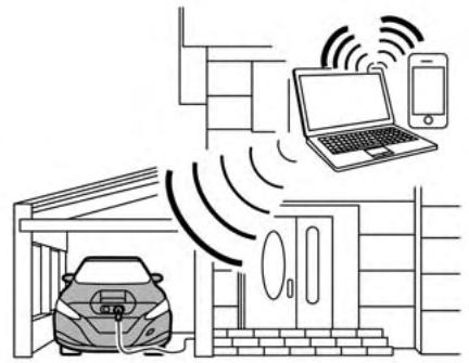 NISSAN LEAF 2 - VÉRIFICATION DE L'ÉTAT DE CHARGEMENT DE LA BATTERIE AU LITHIUM-ION - 3