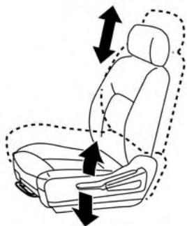 NISSAN LEAF 2 - Inclinaison du dossier vers l'arrière - 1