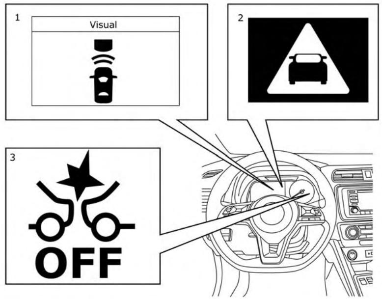 NISSAN LEAF 2 - AVERTISSEMENT - 2