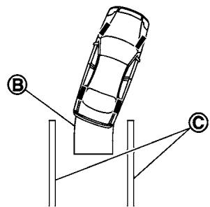 NISSAN LEAF 2 - AVERTISSEMENT - 4