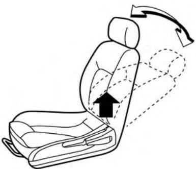 NISSAN LEAF 2 - Réglage longitudinal - 1