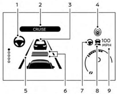 NISSAN LEAF 2 - Commutateur de direction assistée : - 1