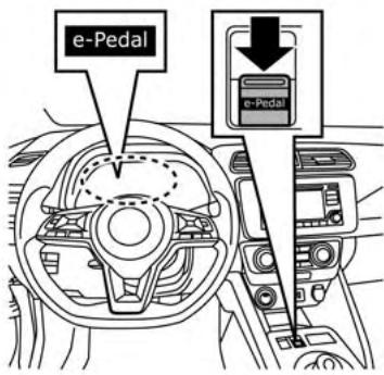 NISSAN LEAF 2 - AVERTISSEMENT - 3