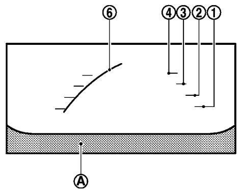 NISSAN LEAF 2 - AVERTISSEMENT - 1