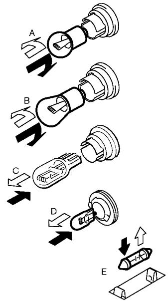 NISSAN LEAF 2 - Procedures de remplacement - 1