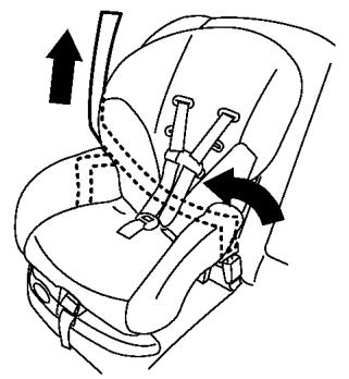 NISSAN LEAF 2 - Ensemble de retenue d'enfant orienté vers l'avant - étape 4 - 1