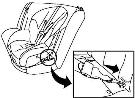 NISSAN LEAF 2 - INSTALLATION D'UN ENSEMBLE DE RETENUE D'ENFANT ORIENTÉ VERS L'AVANT AU MOYEN DU SYSTEME LATCH - 1