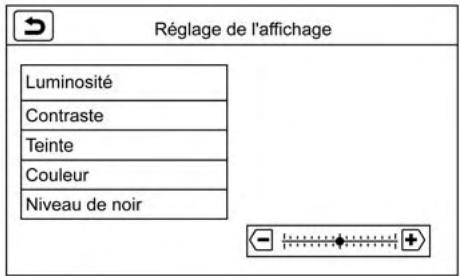 NISSAN LEAF 2 - REMARQUE: - 1
