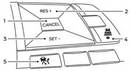 NISSAN LEAF 2 - MODE DE CONTROLLE D'INTERVALLE - 3