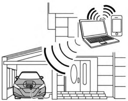 NISSAN LEAF 2 - REMARQUE: - 1