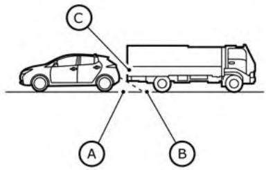 NISSAN LEAF 2 - Reculer en montant dans une pente abrupte - 6