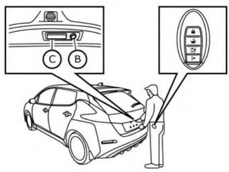 NISSAN LEAF 2 - MISE EN GARDE - 4