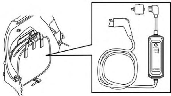 NISSAN LEAF 2 - Précautions relatives à l'entreposage - 1