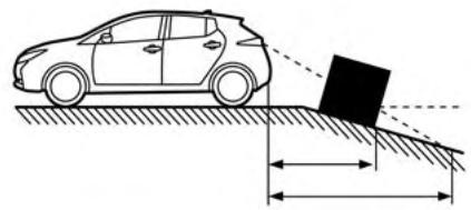 NISSAN LEAF 2 - Reculer en montant dans une pente abrupte - 3