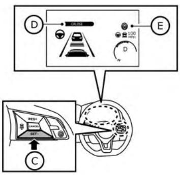 NISSAN LEAF 2 - REMARQUE: - 2
