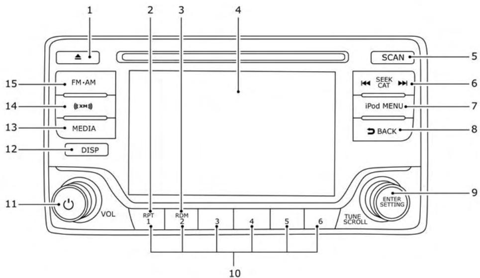 NISSAN LEAF 2 - Diffusion audio Bluetooth - 1