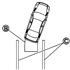 NISSAN LEAF 2 - AVERTISSEMENT - 4