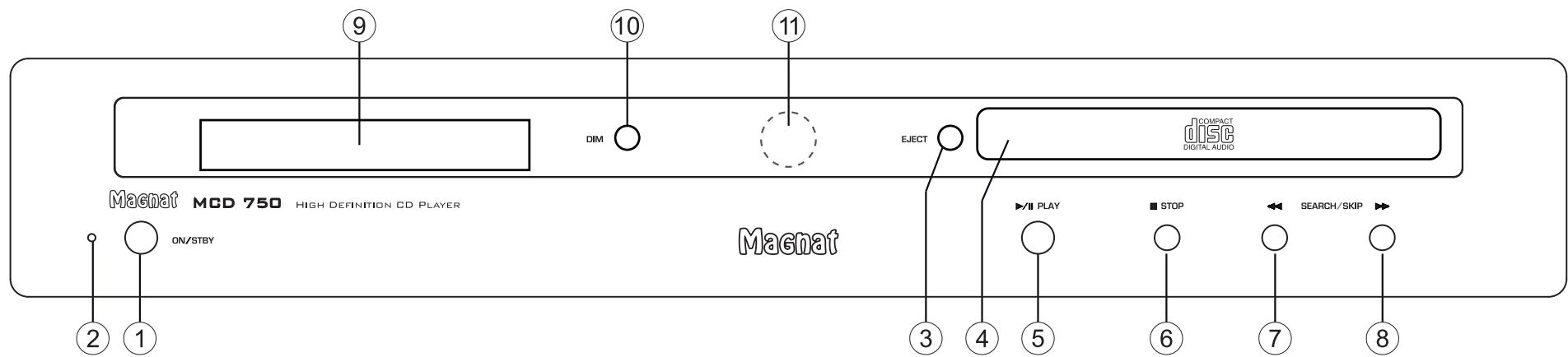 MAGNAT MCD750 - FRONT PANEL - 1
