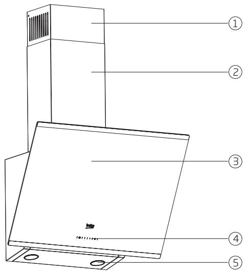BEKO HCA93640BH - HCI91845 - Specificații tehnice ale aparatului - 1