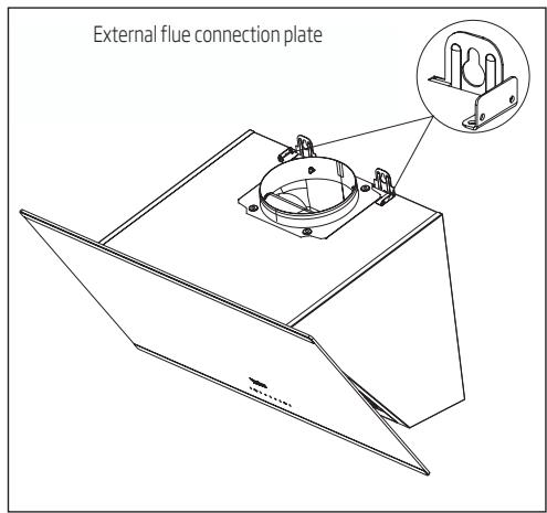 External flue connection plate
