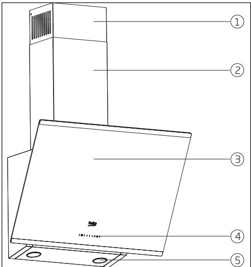 BEKO HCA93640BH - HCI91845 - Technische specificaties van uw product - 1