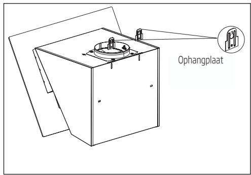 Ophangplaat