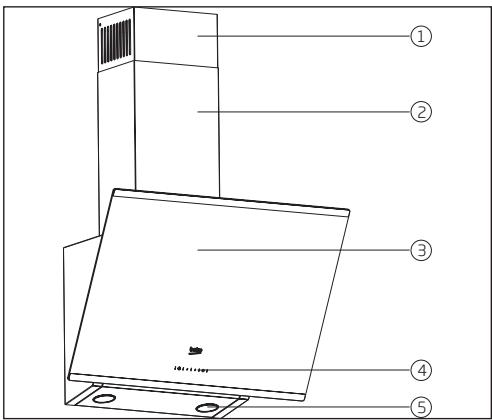 BEKO HCA93640BH - HCI91845 - Technische Daten des Gerätes - 1