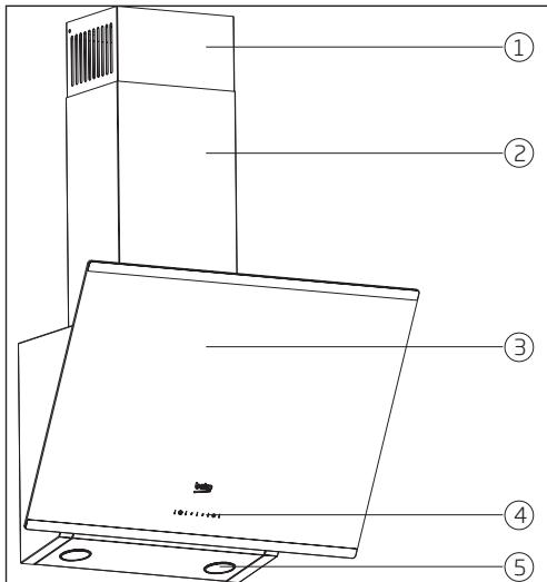 BEKO HCA93640BH - HCI91845 - Dane techniczne okapu - 1