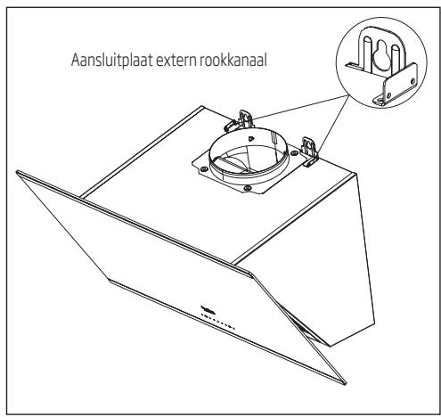 Aansluitplaat extern rookkanaal