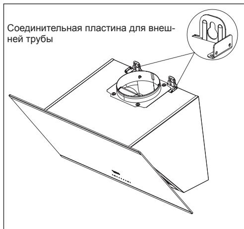 Соединительная пластина для внеш- ней трубы