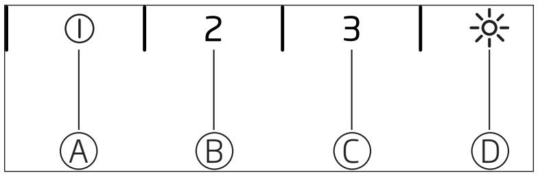 BEKO HCA93640BH - HCI91845 - Gerät bedienen - 1