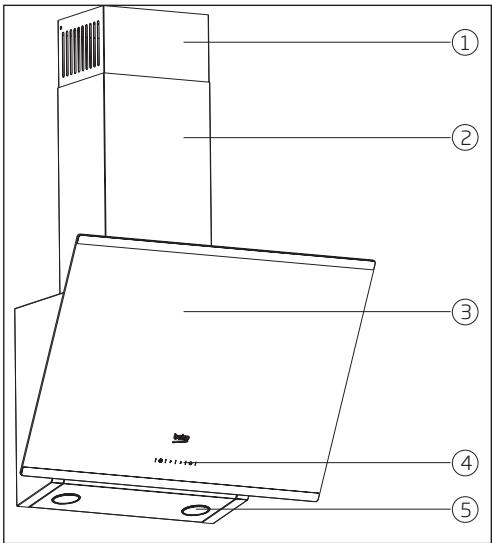 BEKO HCA93640BH - HCI91845 - Spécifications techniques de votre appareil - 1