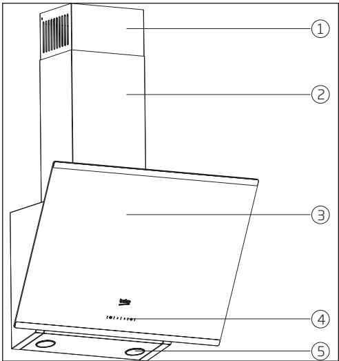 Technical diagram of a kitchen appliance with numbered parts labeled 1 to 5