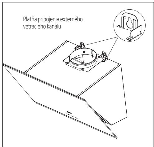 Platňa pripojenia externého vetracieho kanálu