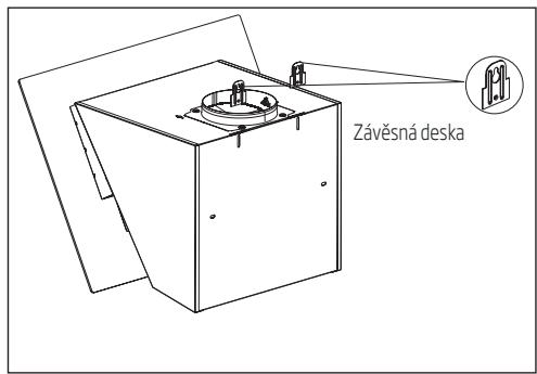 Závěsná deska