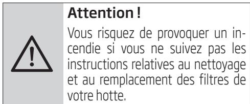 Attention! Vous risquez de provoquer un incendie si vous ne suivez pas les instructions relatives au nettoyage et au remplacement des filtres de votre hotte.