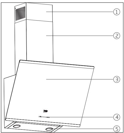 BEKO HCA93640BH - HCI91845 - Tehnične lastnosti naprave - 1