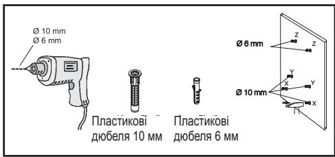 Ø 10 mm Ø 6 mm Пластикові дюбеля 10 mm Пластикові дюбеля 6 mm Ø 6 mm z z Y X Y X T