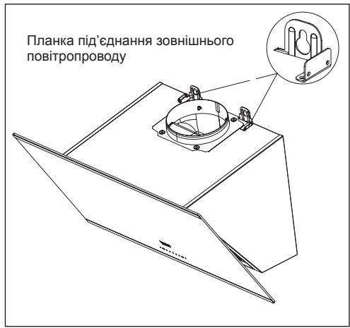 Планка під'єднання зовнішнього повітропроводу