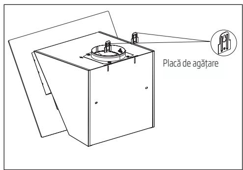 Placă de agățare