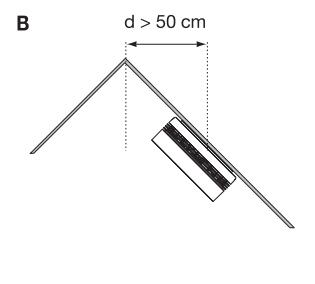 HAGER S157-22X - Le détecteur ne doit pas être placé : - 2