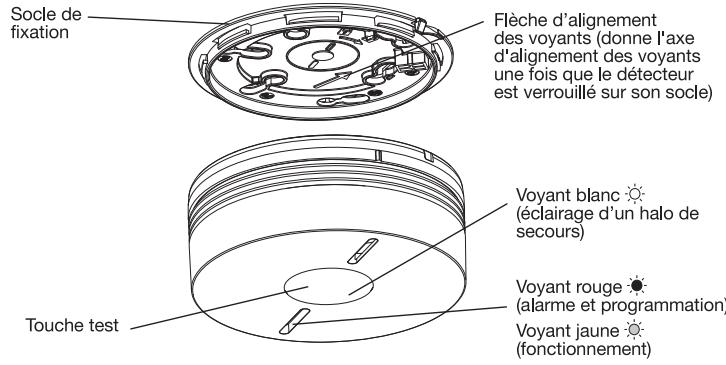 HAGER S157-22X - Principe de fonctionnement - 1