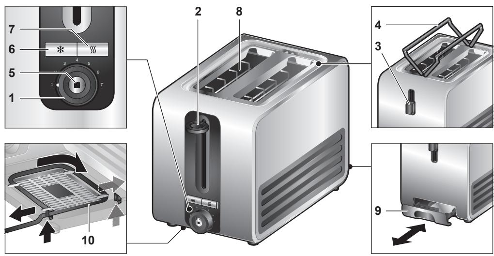 BOSCH TAT7S25 - 3