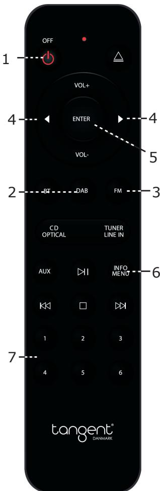 TANGENT TUNER II - Kaukosäädin: - 1