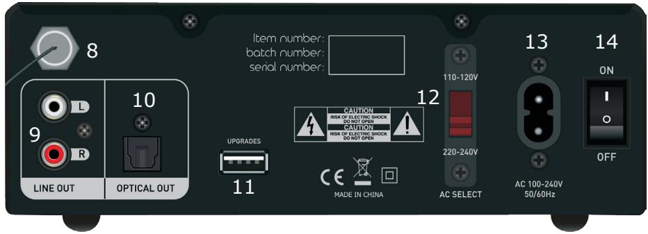 TANGENT TUNER II - 2