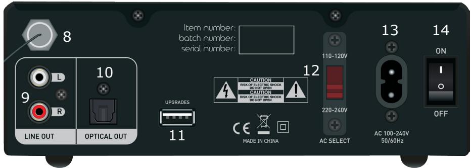 TANGENT TUNER II - 2